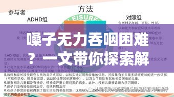 嗓子无力吞咽困难?一文带你探索解决方法——百度知识分享