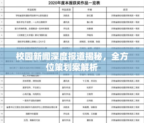 不知所云 第3页