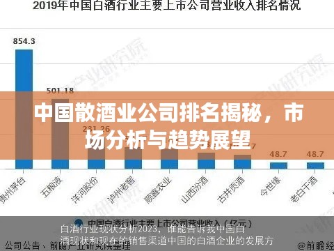 中国散酒业公司排名揭秘,市场分析与趋势展望