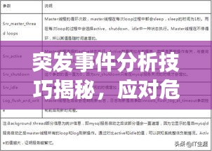突发事件分析技巧揭秘,应对危机的关键策略