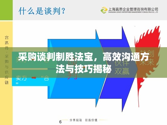 采购谈判制胜法宝,高效沟通方法与技巧揭秘