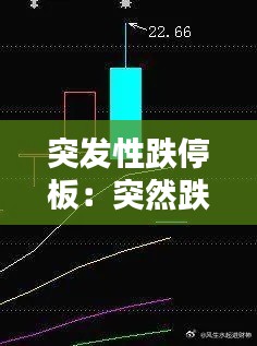 突发性跌停板:突然跌停又迅速拉回