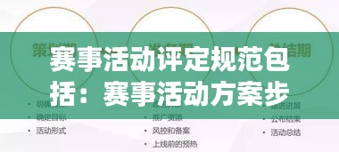 赛事活动评定规范包括:赛事活动方案步骤