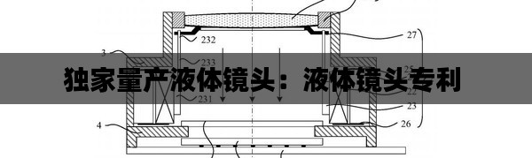 独家量产液体镜头:液体镜头专利