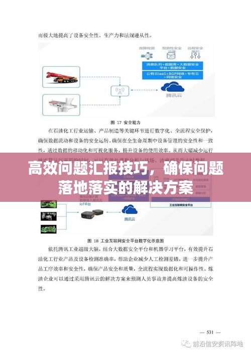 高效问题汇报技巧,确保问题落地落实的解决方案