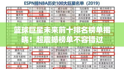 篮球巨星未来前十排名榜单揭晓!超震撼榜单不容错过