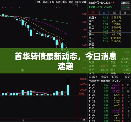 首华转债最新动态,今日消息速递