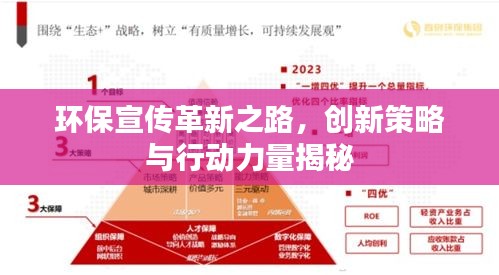 环保宣传革新之路,创新策略与行动力量揭秘