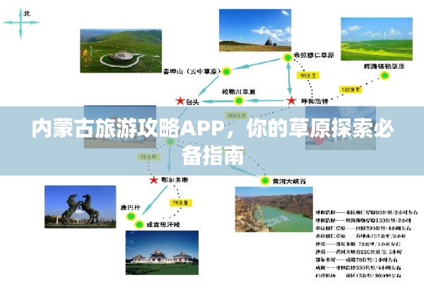 内蒙古旅游攻略APP,你的草原探索必备指南