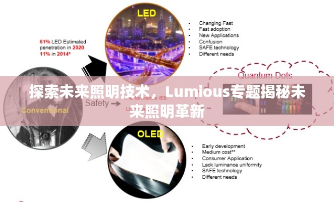 探索未来照明技术,Lumious专题揭秘未来照明革新
