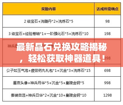 最新晶石兑换攻略揭秘,轻松获取神器道具!