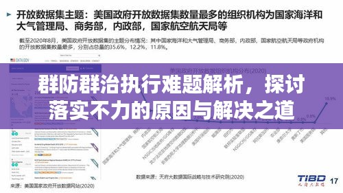 群防群治执行难题解析,探讨落实不力的原因与解决之道