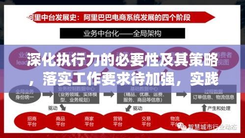 深化执行力的必要性及其策略,落实工作要求待加强,实践执行是关键!