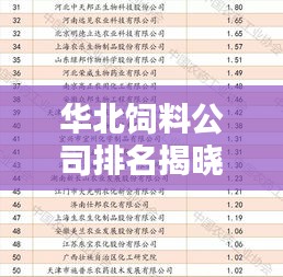 华北饲料公司排名揭晓,行业影响力不容小觑!