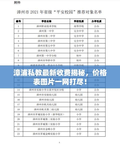 漳浦私教最新收费揭秘,价格表图片一网打尽!