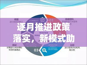 逐月推进政策落实,新模式助力持续发展与有效治理