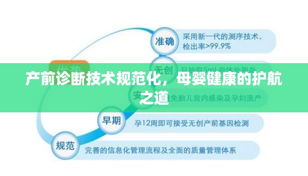 产前诊断技术规范化,母婴健康的护航之道