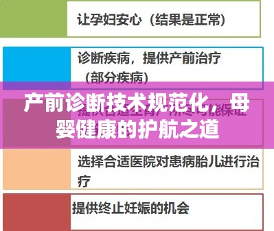 产前诊断技术规范化,母婴健康的护航之道