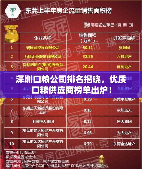 深圳口粮公司排名揭晓,优质口粮供应商榜单出炉!