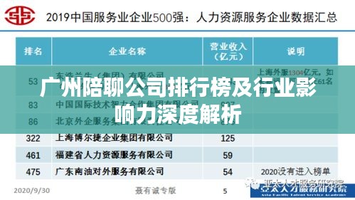 广州陪聊公司排行榜及行业影响力深度解析