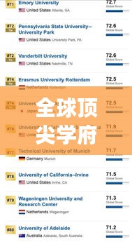 全球顶尖学府竞争与合作深度探究,世界大学排名一览