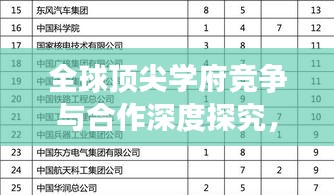 全球顶尖学府竞争与合作深度探究,世界大学排名一览
