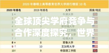 全球顶尖学府竞争与合作深度探究,世界大学排名一览