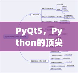 PyQt5,Python的顶尖图形界面库,带你深度探索其功能与优势