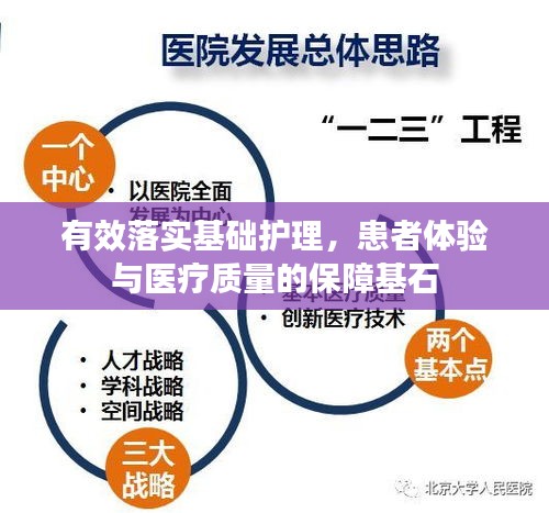 有效落实基础护理,患者体验与医疗质量的保障基石