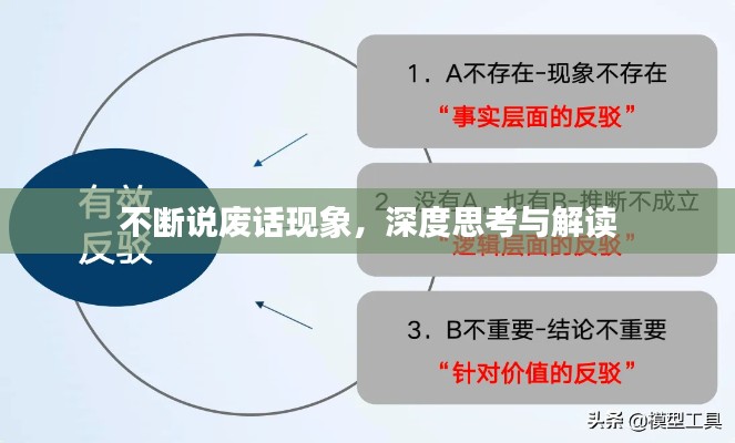 不断说废话现象,深度思考与解读