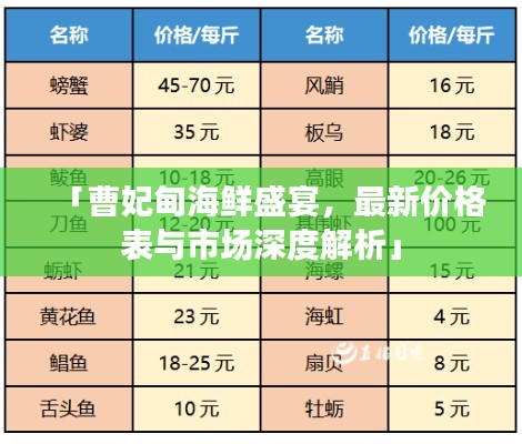 「曹妃甸海鲜盛宴,最新价格表与市场深度解析」