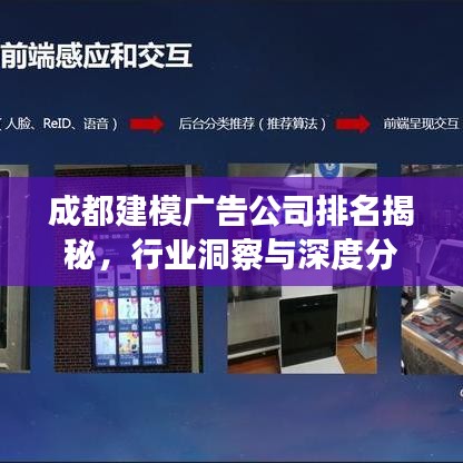 成都建模广告公司排名揭秘,行业洞察与深度分析