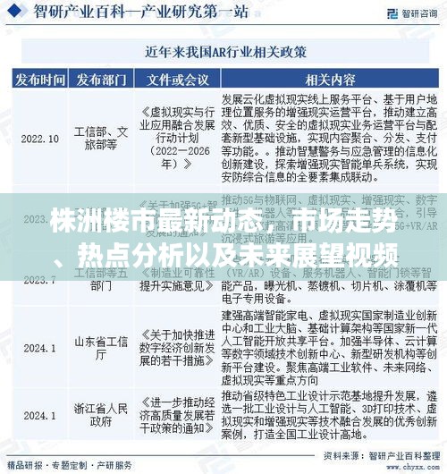 株洲楼市最新动态,市场走势、热点分析以及未来展望视频发布