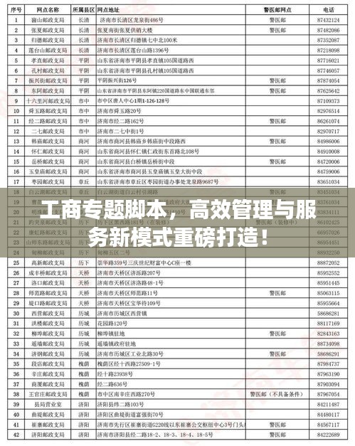工商专题脚本,高效管理与服务新模式重磅打造!