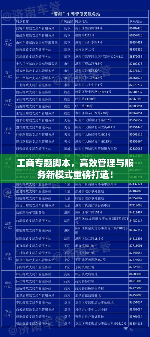 工商专题脚本,高效管理与服务新模式重磅打造!