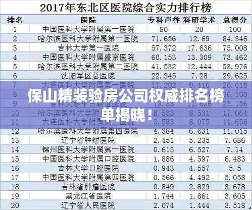 保山精装验房公司权威排名榜单揭晓!