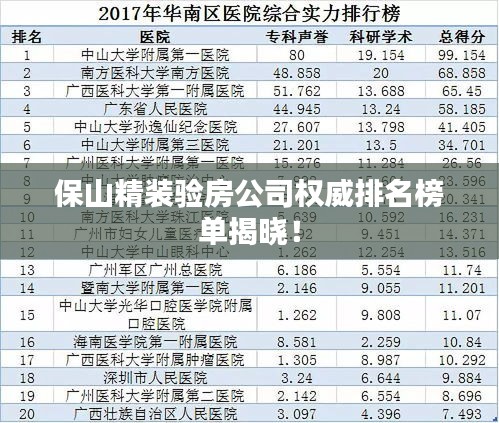 保山精装验房公司权威排名榜单揭晓!