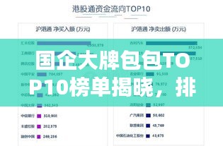 博古通今 第3页