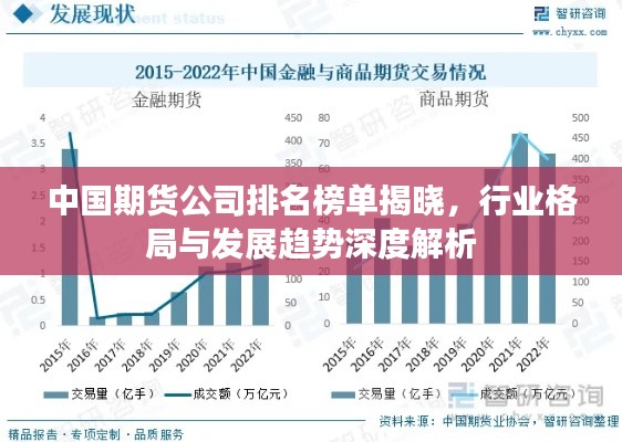 去故就新 第3页