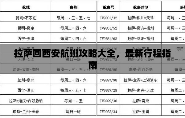拉萨回西安航班攻略大全,最新行程指南