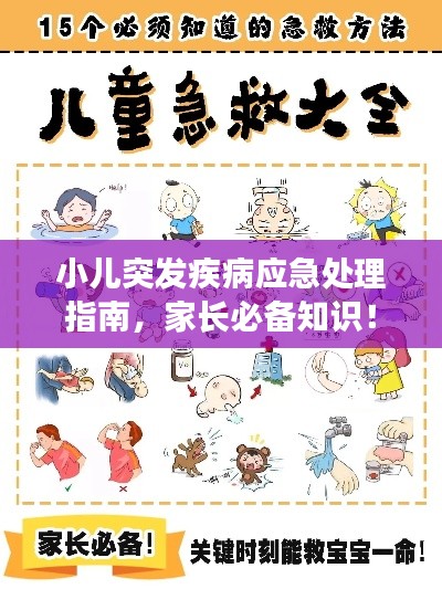 小儿突发疾病应急处理指南,家长必备知识!