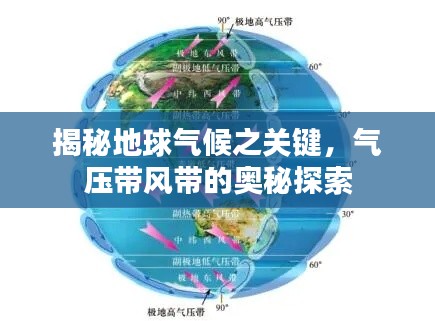 揭秘地球气候之关键,气压带风带的奥秘探索