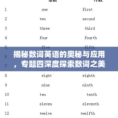 揭秘数词英语的奥秘与应用,专题四深度探索数词之美
