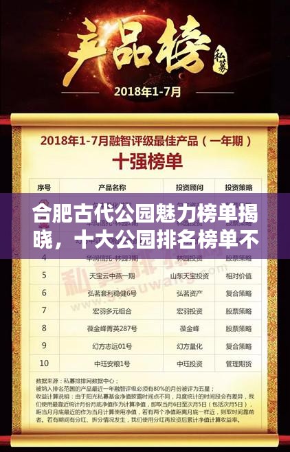 合肥古代公园魅力榜单揭晓,十大公园排名榜单不容错过!