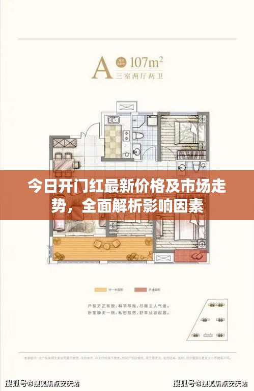 今日开门红最新价格及市场走势,全面解析影响因素
