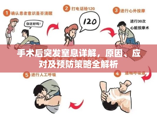手术后突发窒息详解,原因、应对及预防策略全解析