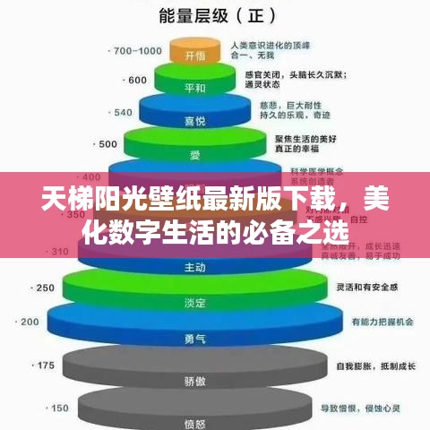 天梯阳光壁纸最新版下载,美化数字生活的必备之选