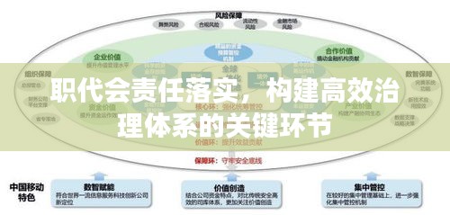 职代会责任落实,构建高效治理体系的关键环节