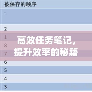 高效任务笔记,提升效率的秘籍,职场必备技巧!