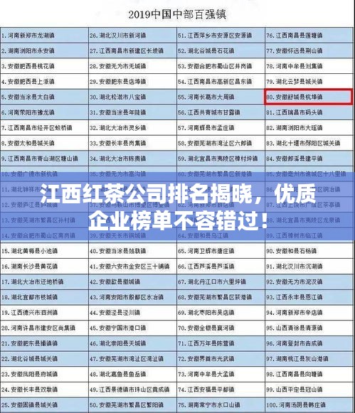 江西红茶公司排名揭晓,优质企业榜单不容错过!